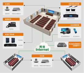音橋誠邀您參加第十九屆中國成都國際社會(huì)公共安全產(chǎn)品與技術(shù)展會(huì)網(wǎng)絡(luò)設(shè)備展